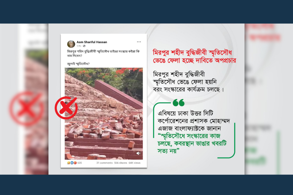 মিরপুর শহীদ বুদ্ধিজীবী স্মৃতিসৌধ ভেঙে ফেলা হচ্ছে দাবিতে অপপ্রচার